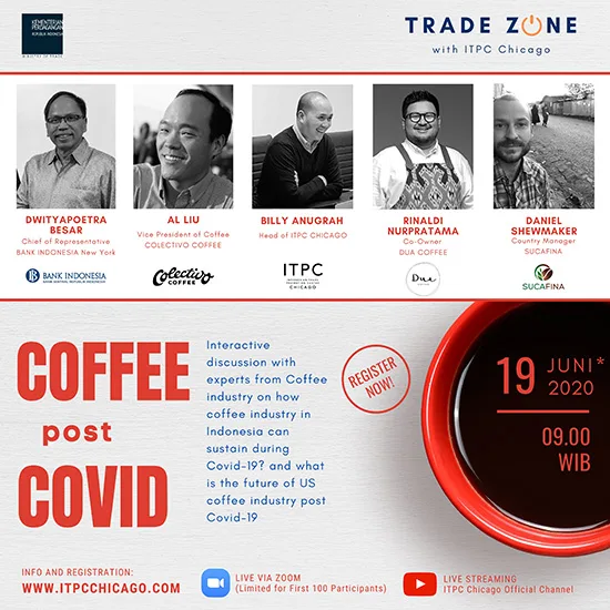 Kopi pasca-COVID